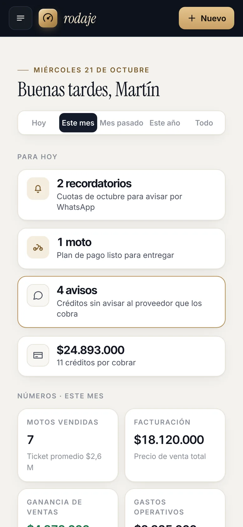 Rodaje en el celular